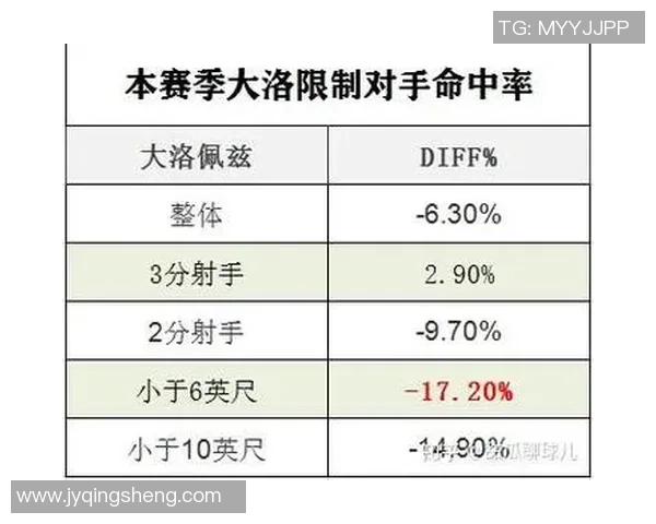 TES战队防守策略分析与比赛表现的得失评估